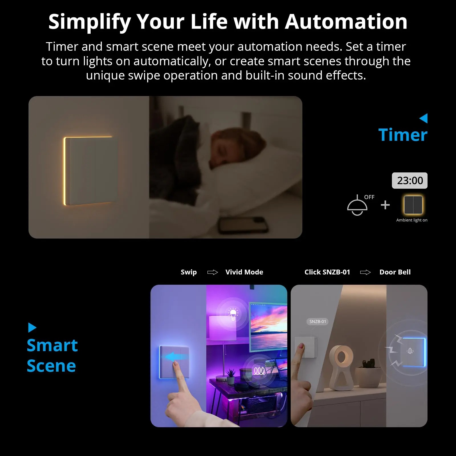Alexa Compatible Bulb - SONOFF Ultimate T5 Smart Wall Switch