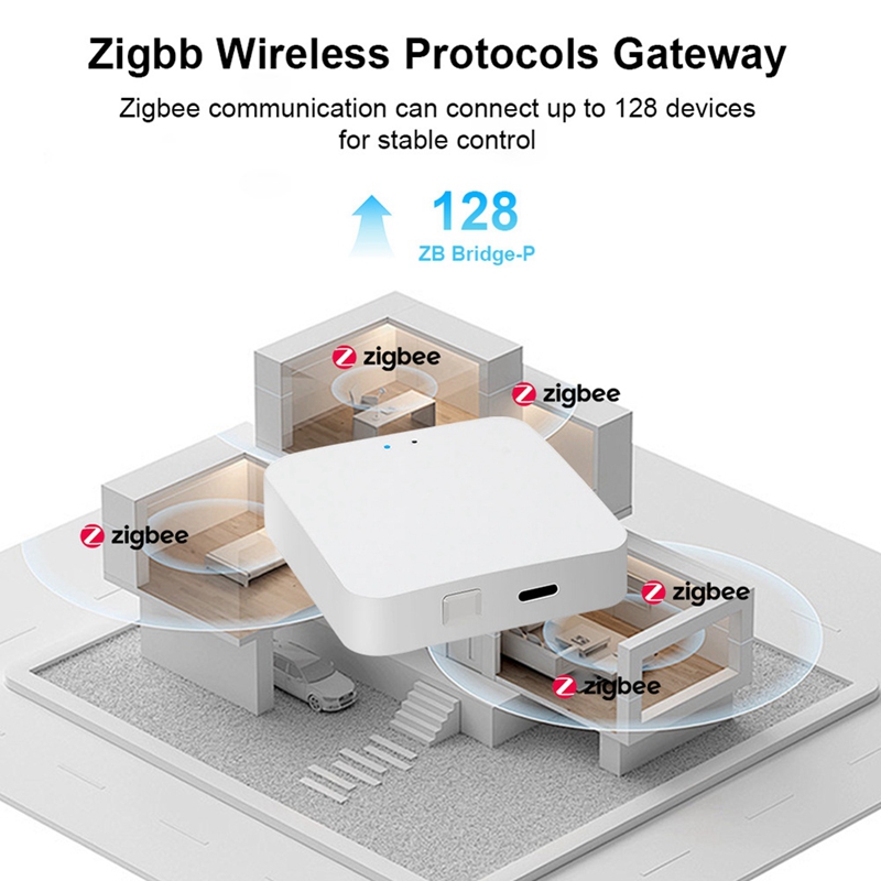 Smart Zigbee 3.0 Hub Wireless  - Smart Home In Us ulasan dan harga