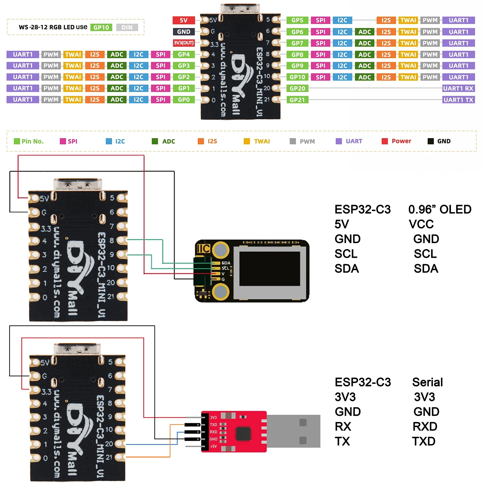 ESP32-C3 Mini Development Boar - Smart Home Arduino Project ulasan dan harga