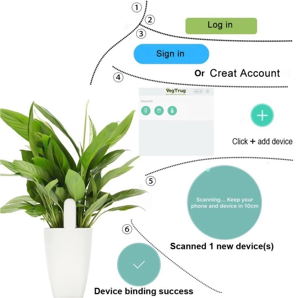 HHCC Flora Monitor Garden Care - Smart Home Xiaomi Devices ulasan dan harga