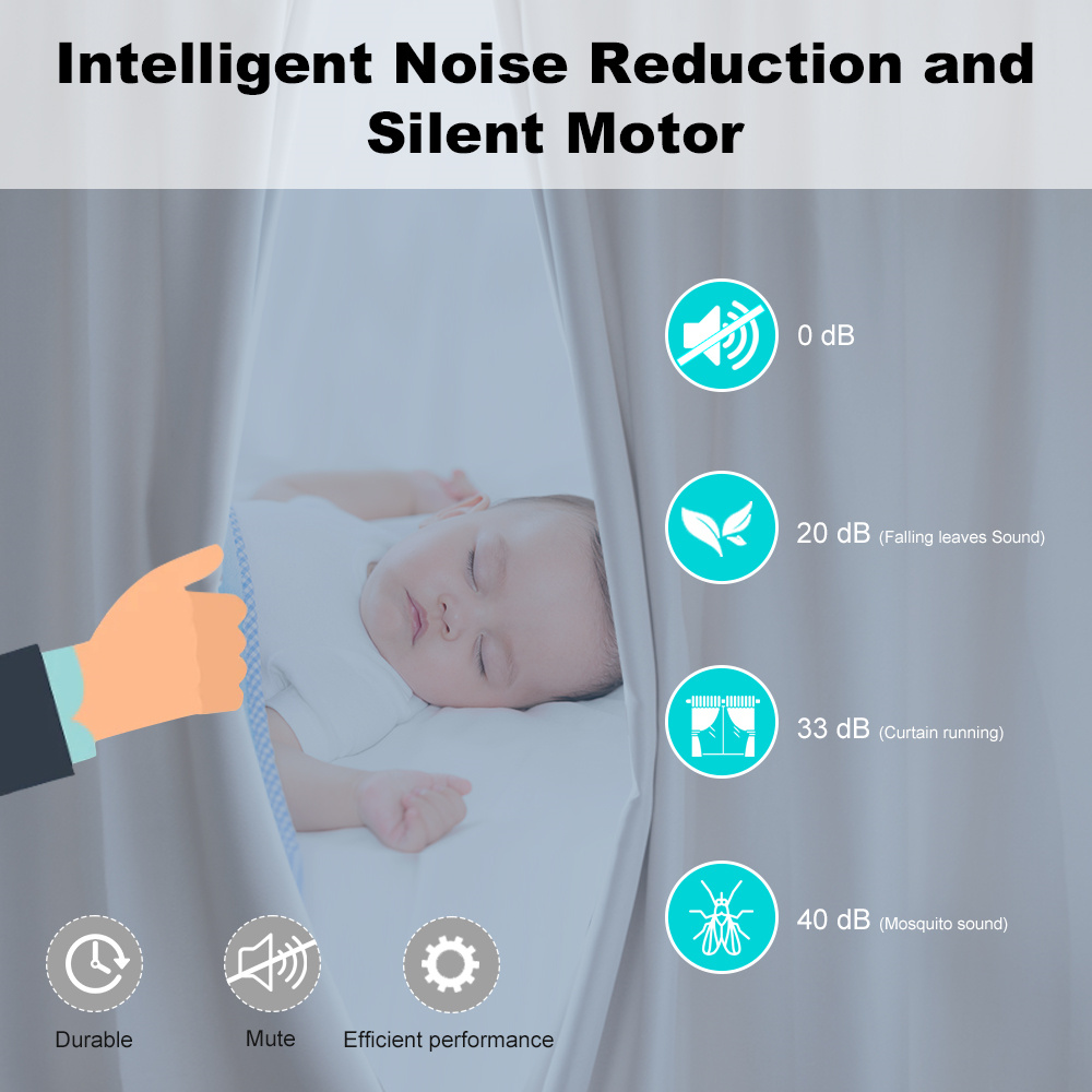 Smart Life Zigbee/WIFI Electri - Smart Curtain Robot ulasan dan harga