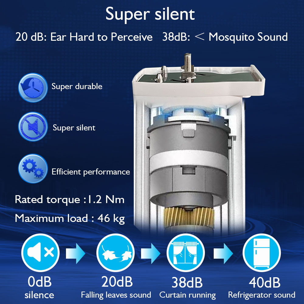 Tuya ZigBee Alexa Smart Curtai - Smart Curtain Robot ulasan dan harga