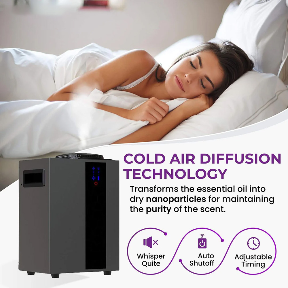 NAMSTE 4000m³ HVAC System Arom - Smart Home Device ulasan dan harga
