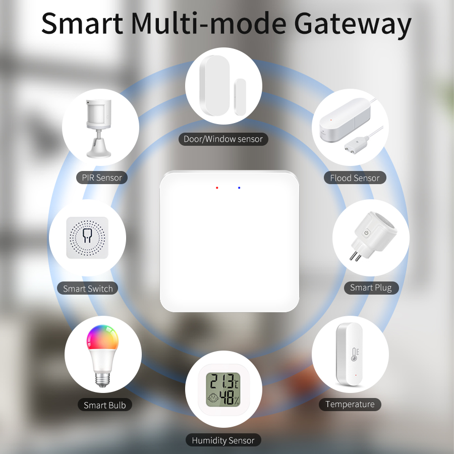 Tuya Smart Multi-Mode Gateway  - Smart Home Zigbee Gateway ulasan dan harga