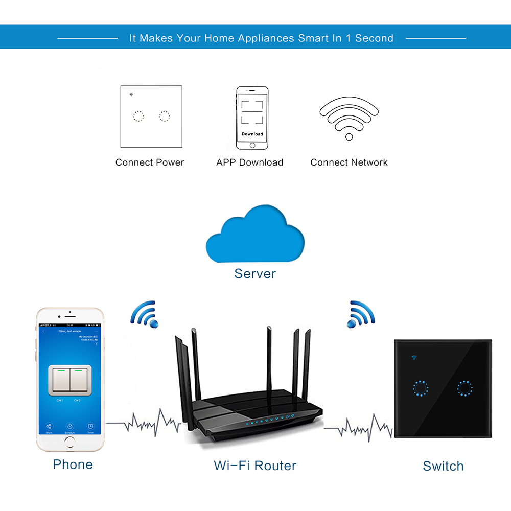 WiFi Smart Switch 10A 2200W/Ga - Smart Home Lighting Control ulasan dan harga