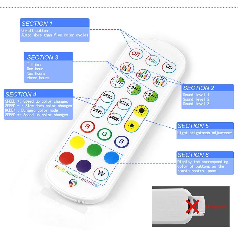 Tuya WiFi Smart LED Controller - Alexa Compatible Bulb ulasan dan harga