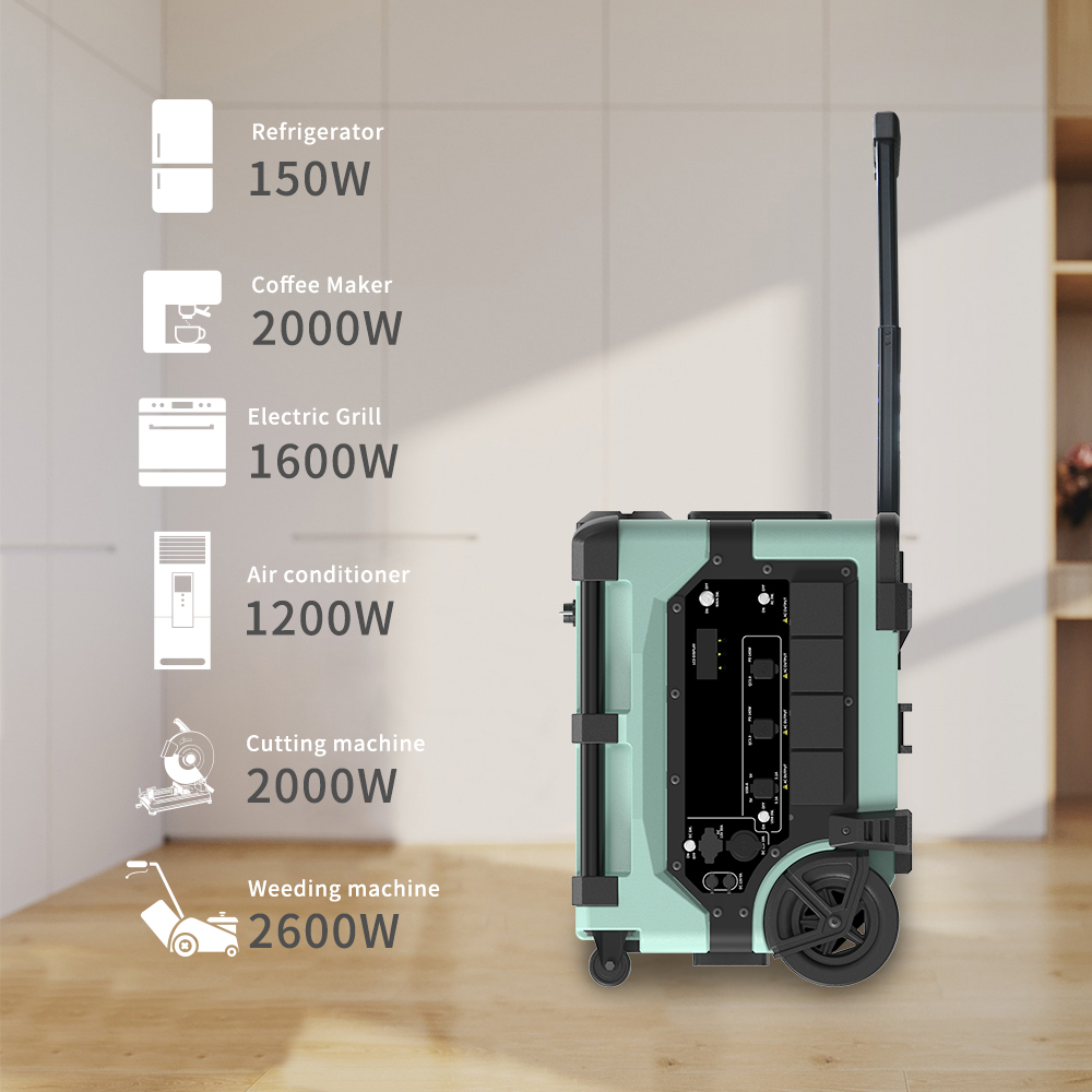 Portable 7680Wh Smart Monitori - Smart Home System ulasan dan harga