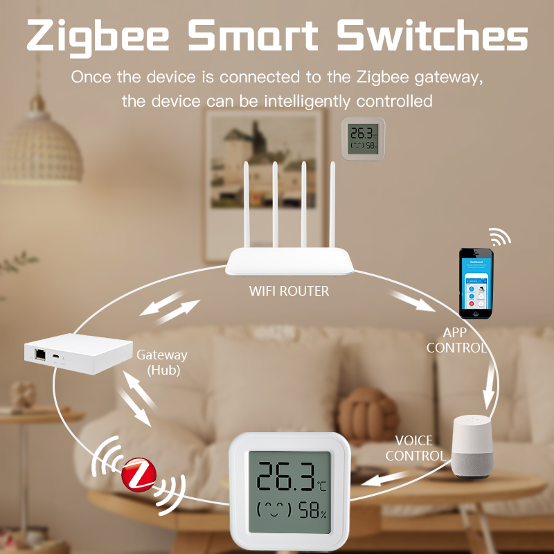 Bluetooth Temperature Humidity - Smart Home Voice Assistant ulasan dan harga
