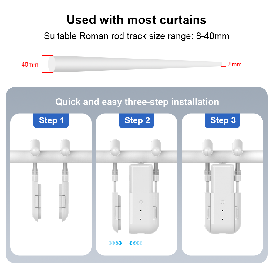 Smart For Home Curtain Opener  - Smart Curtain Robot ulasan dan harga