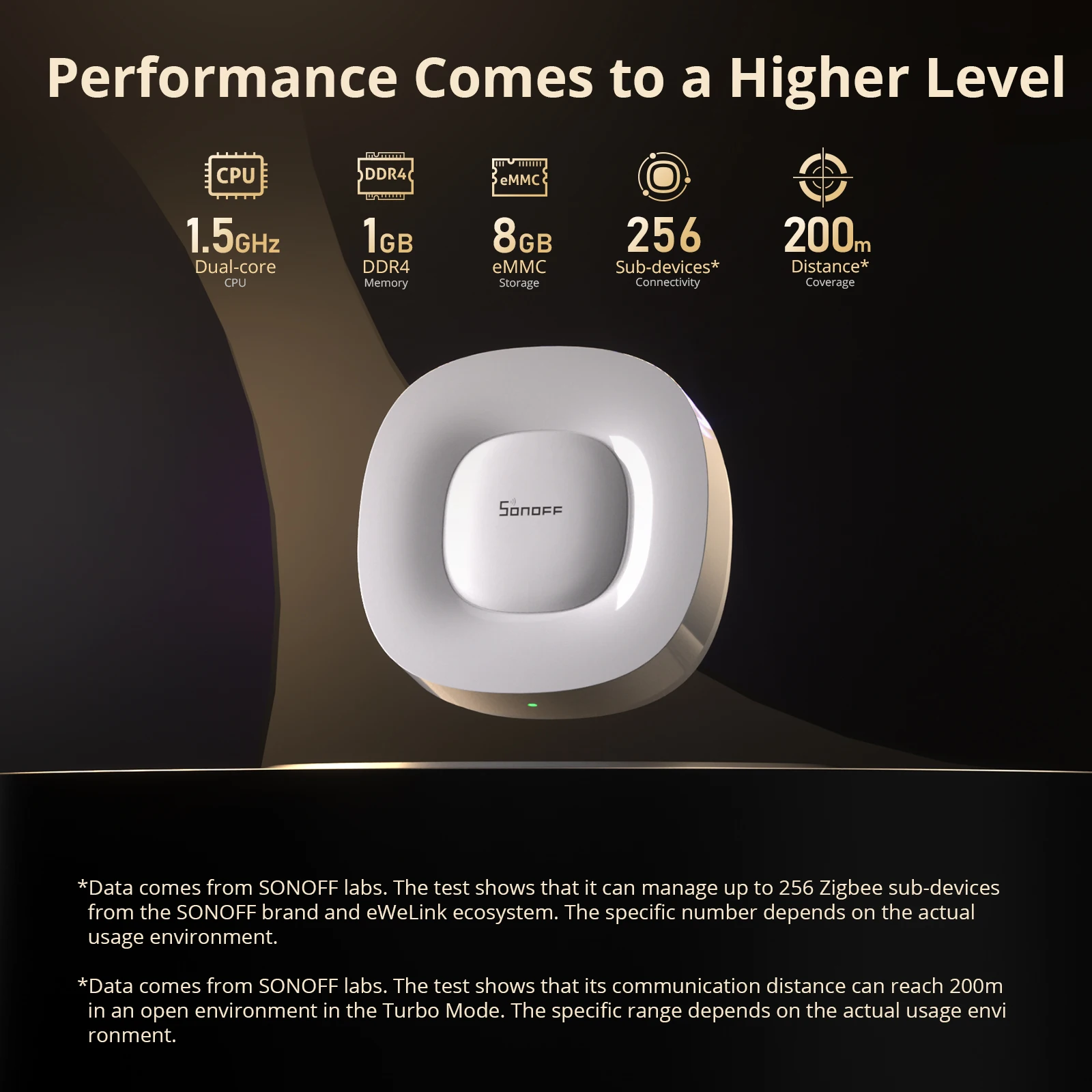 SONOFF ZB Bridge-U Matter Zigb - Smart Home Zigbee Gateway ulasan dan harga