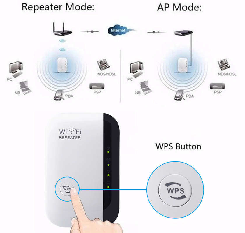 NEW 300Mbps WIFI Repeater Remo - Smart Home Network ulasan dan harga