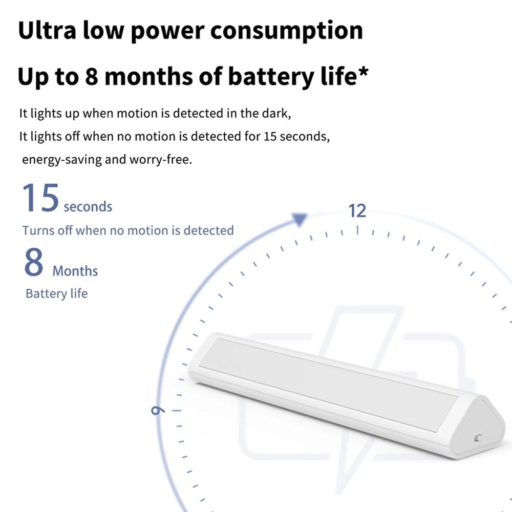 Aqara LED Corridor Night Light - Smart Home Xiaomi Devices ulasan dan harga
