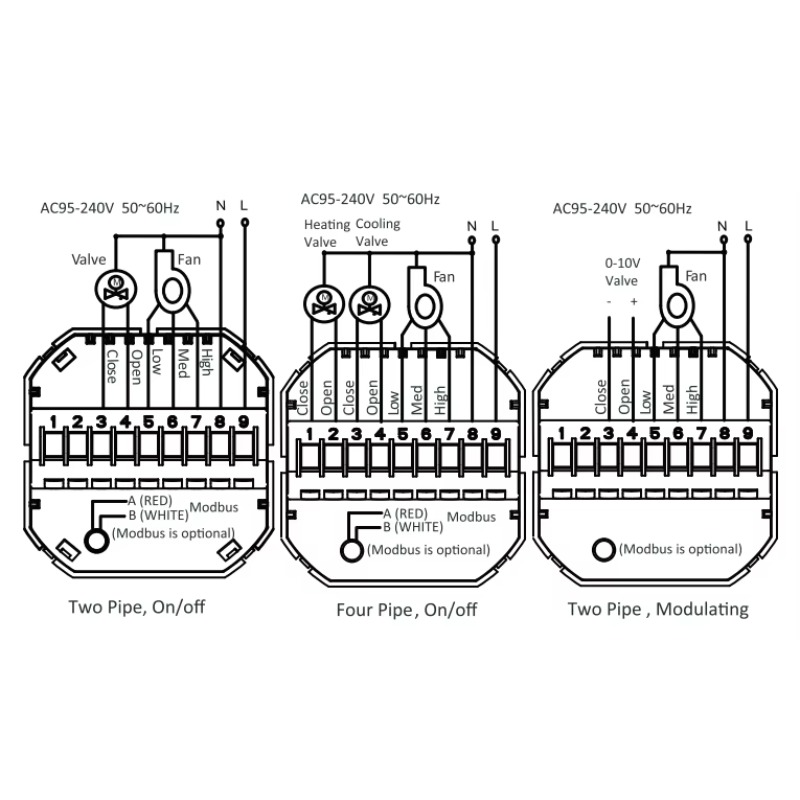 2026 Bar Design Smart Home Zig - Smart Home Zigbee Gateway ulasan dan harga