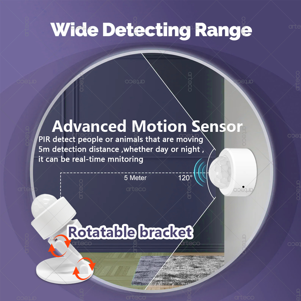 Zigbee 3.0 Mini PIR Motion Sen - Smart Home Zigbee Gateway ulasan dan harga