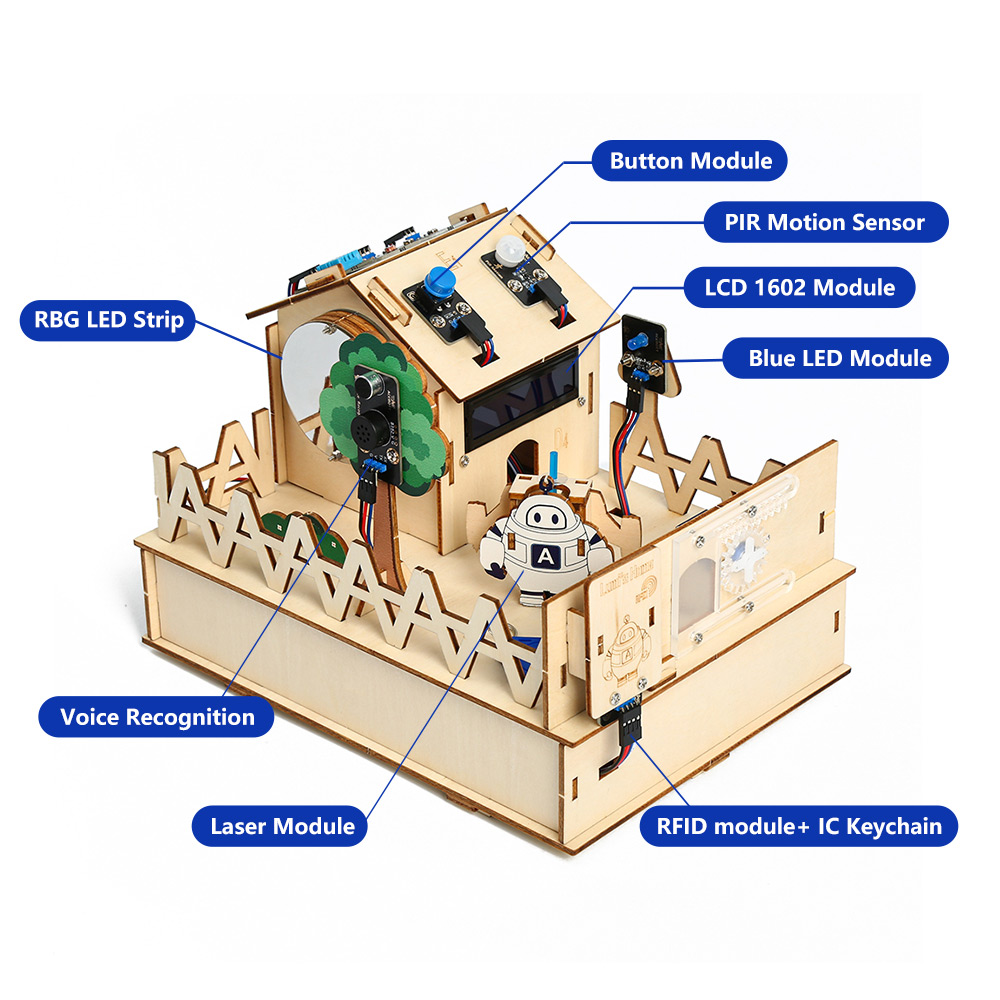 ACEBOTT DIY Smart Home Kit for - Smart Home Arduino Project ulasan dan harga