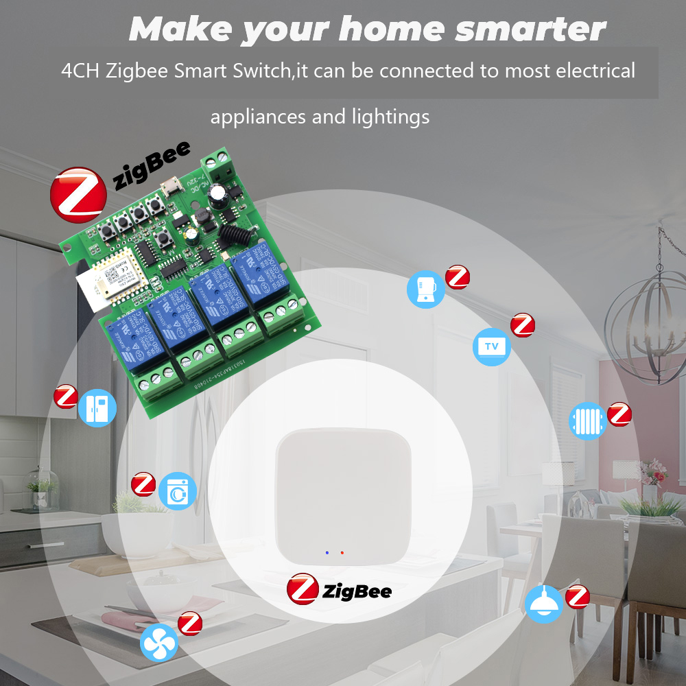 Tuya 4CH Zigbee Switch Relay M - Smart Home System ulasan dan harga