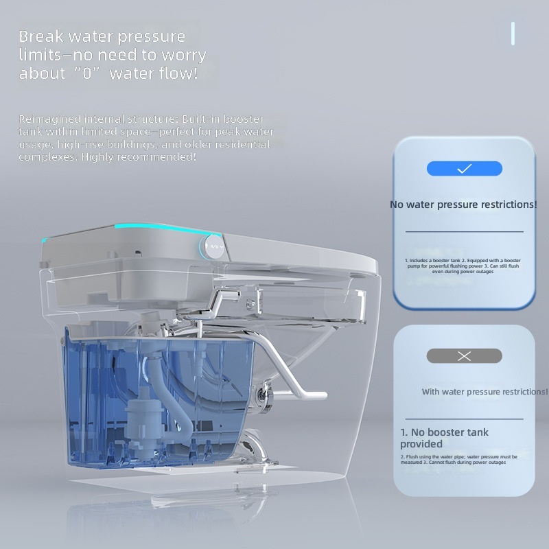 Smart Toilet, Pink, All-in-1 A - Smart Home In Us ulasan dan harga