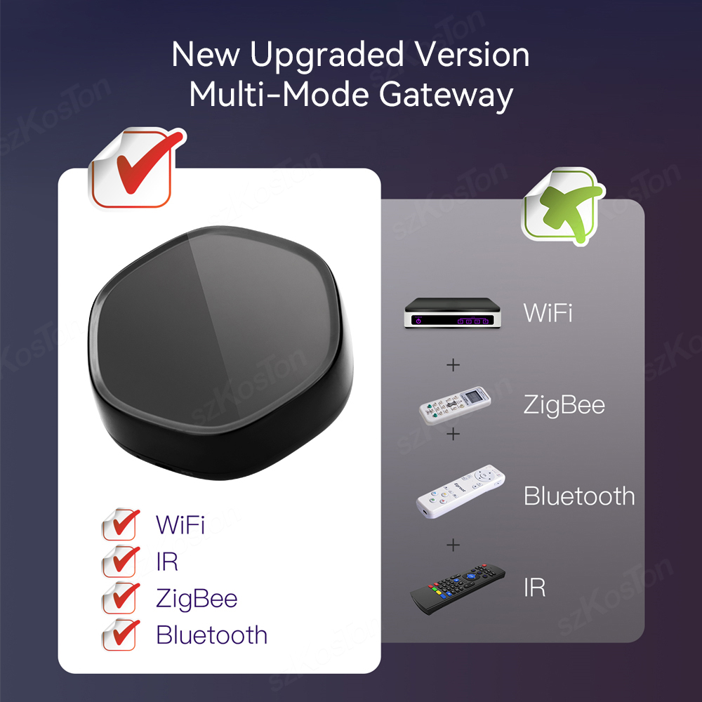 Tuya Smart Home Multimode Gate - Smart Home Zigbee Gateway ulasan dan harga