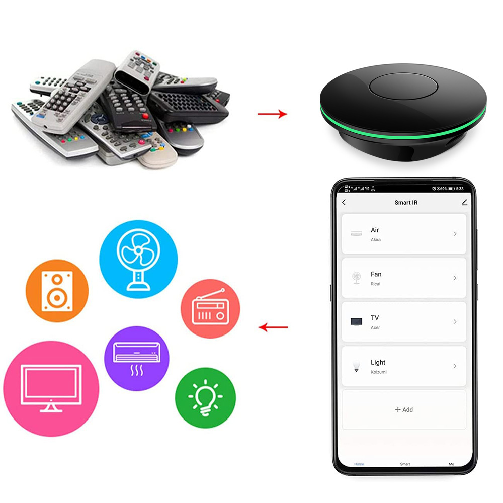 Wifi  Ir Remote Control Tv Box - Smart Home Voice Assistant ulasan dan harga
