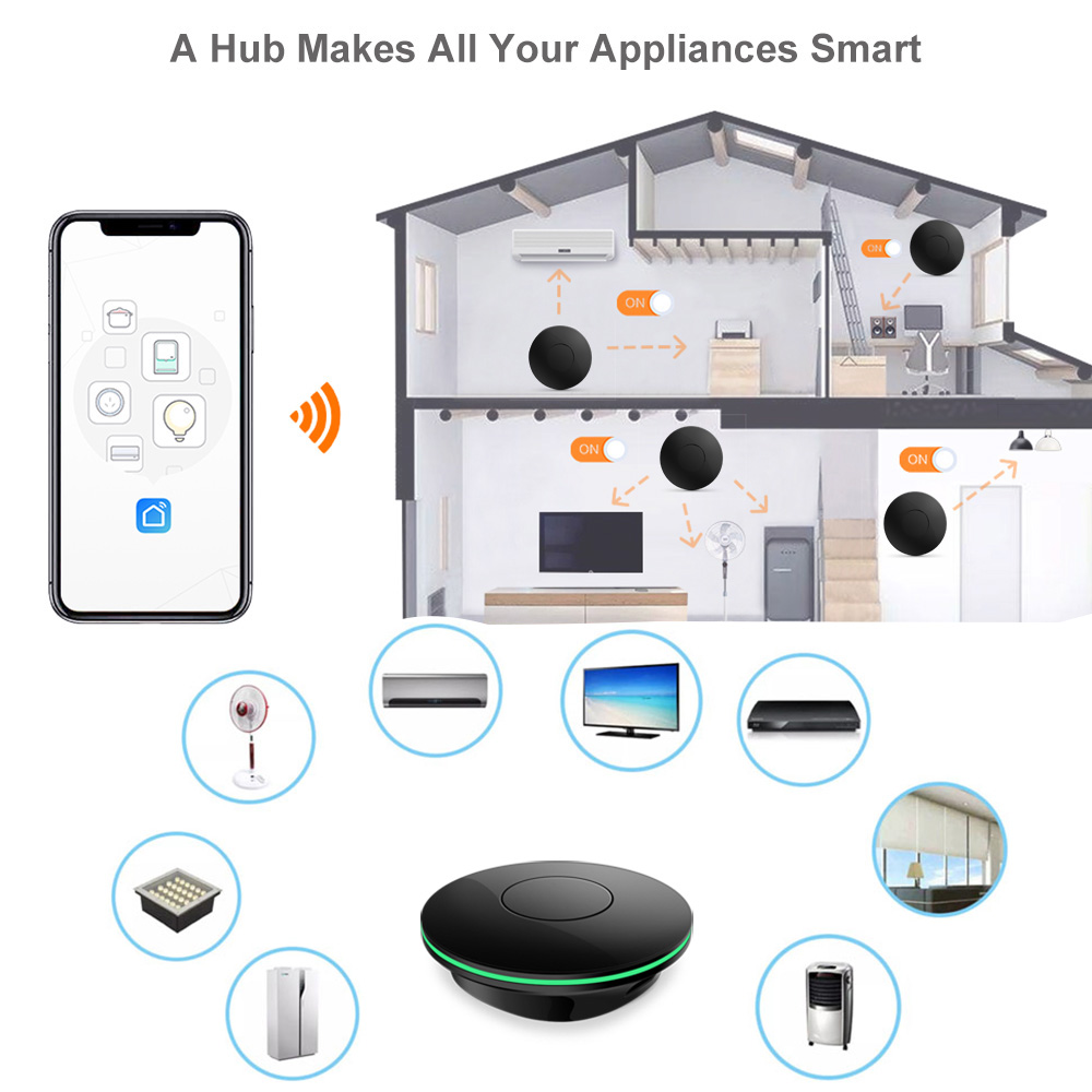 Wifi  Ir Remote Control Tv Box - Smart Home Voice Assistant ulasan dan harga
