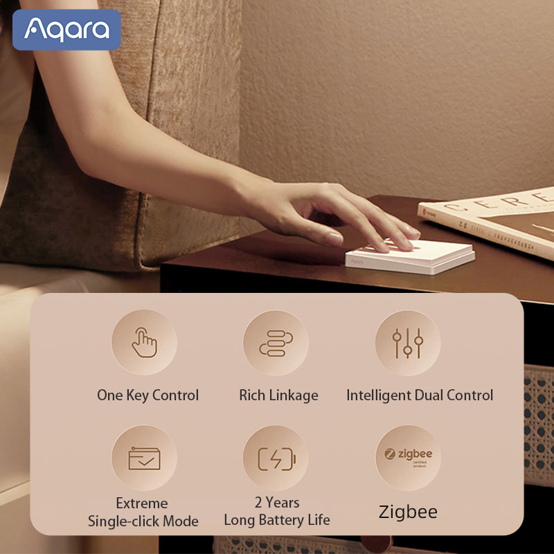 Original Aqara Wall Switch E1  - Smart Home Z Wave ulasan dan harga