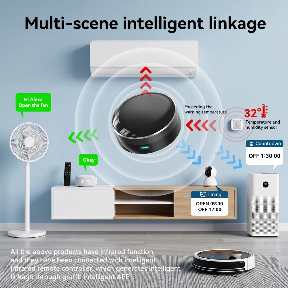 YFK WiFi Smart IR Blaster Univ - Smart Home Voice Assistant ulasan dan harga