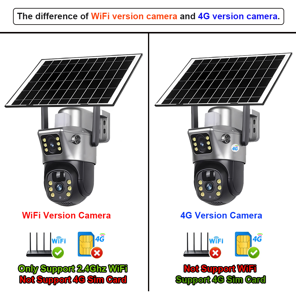 4G / WiFi Solar Camera Dual Le - Smart Home Battery Camera ulasan dan harga