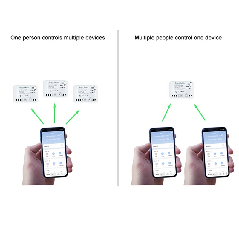 FULL-Tuya Smart Zigbee Switch  - Smart Home Z Wave ulasan dan harga