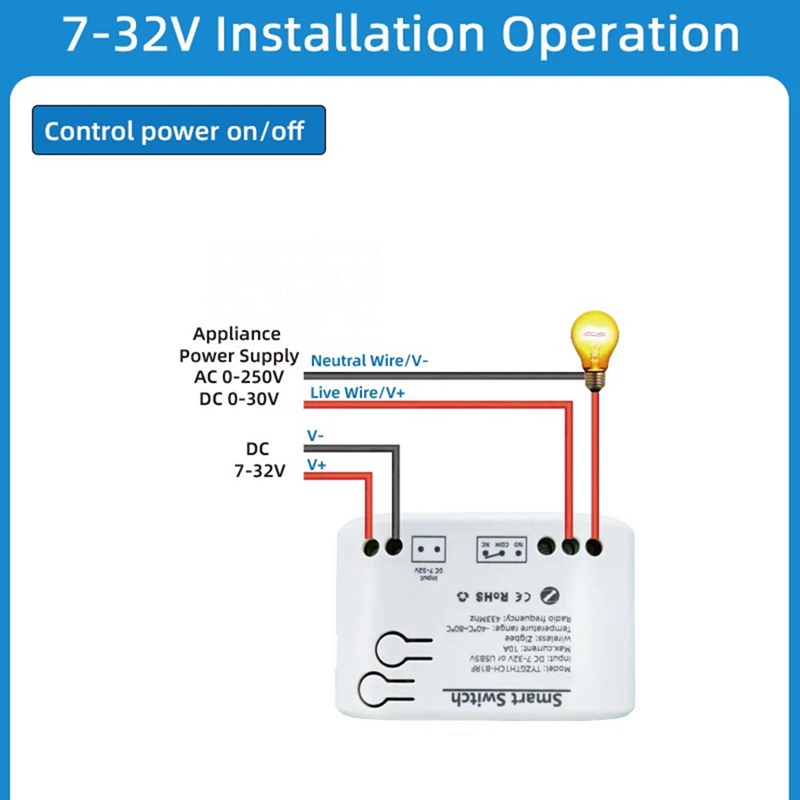 FULL-Tuya Smart Zigbee Switch  - Smart Home Z Wave ulasan dan harga
