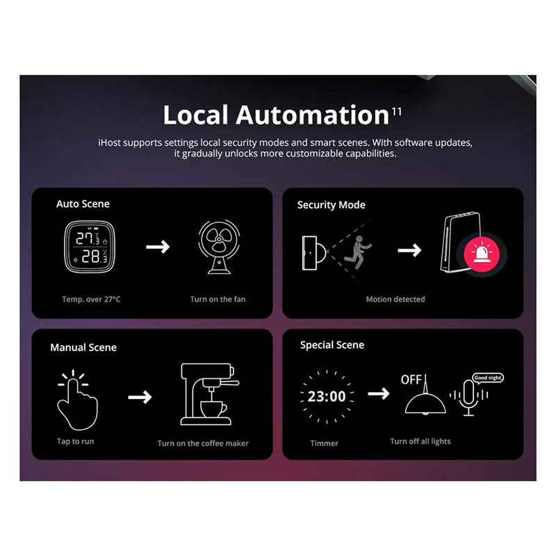 Ewelink Ihost Smart Home Hub A - Smart Home Zigbee Gateway ulasan dan harga